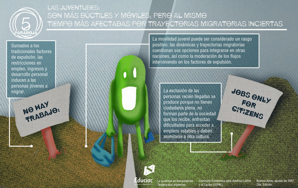 infografia05