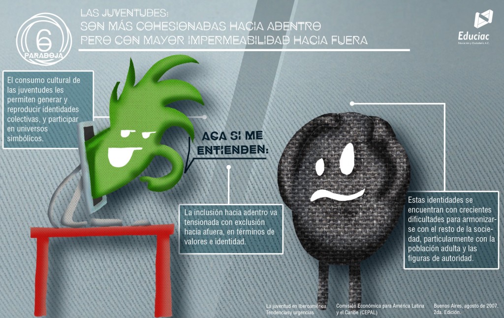 infografia06