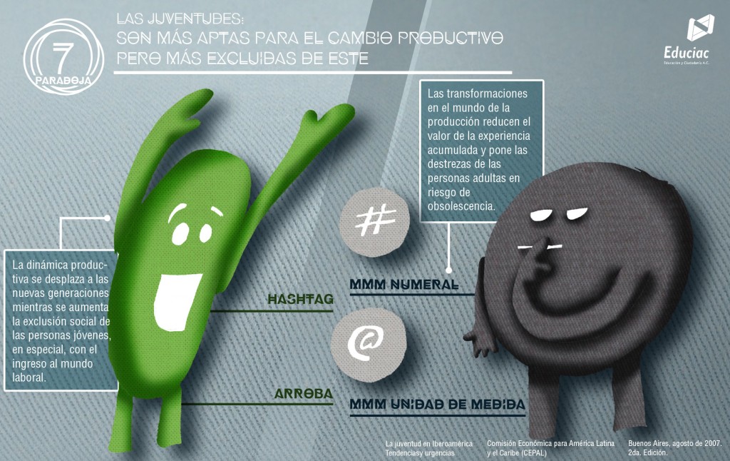 infografia07